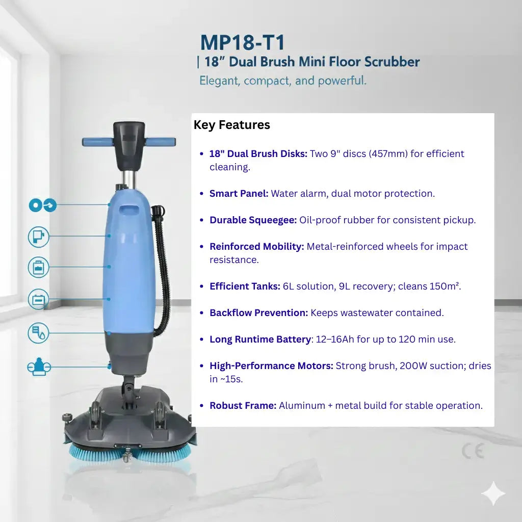 MP18-T1 | 18" Mini Dual Brush Scrubber | 360° Agile